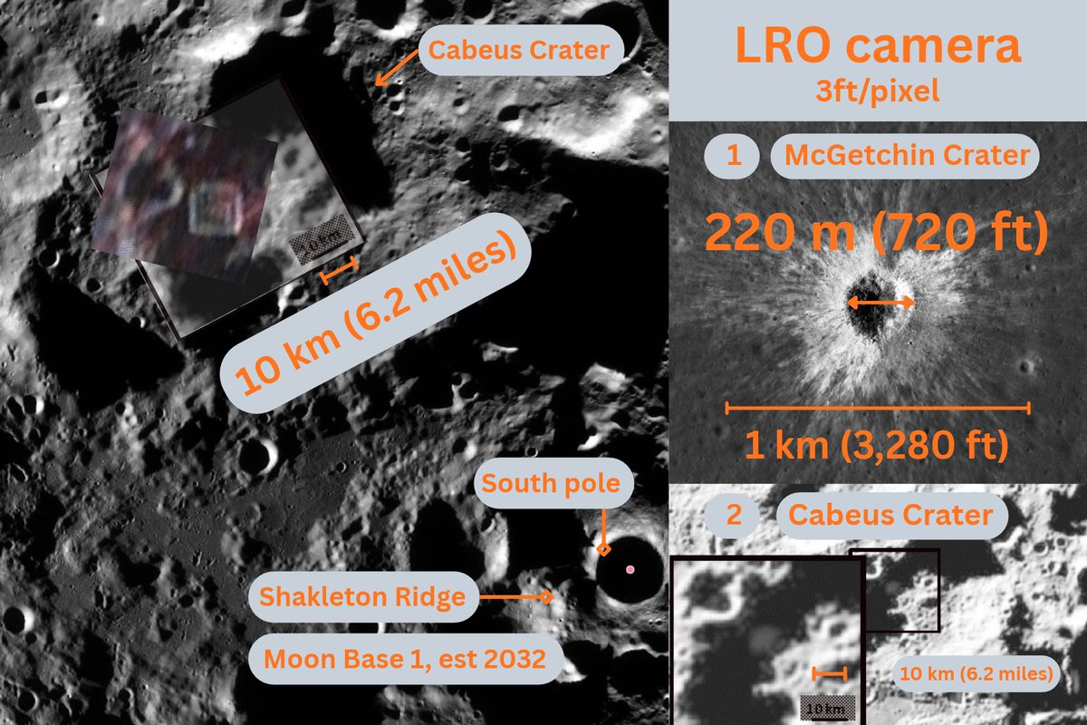maierhenry's tweet photo. Observe two things here. Left: proximity of massive structure in Cabeus crater to the Moon's south pole (site of Moon Base 1). The south pole is 100 km (65 miles) away. Right: LRO's photo for McGetchin Crater (1) vs LCROSS mission (2). https://t.co/VPF2aCaSB0