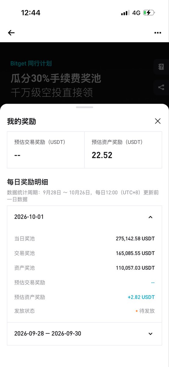 ianyee17's tweet photo. @Bitget_zh 待发放 https://t.co/QSieXmwJwy