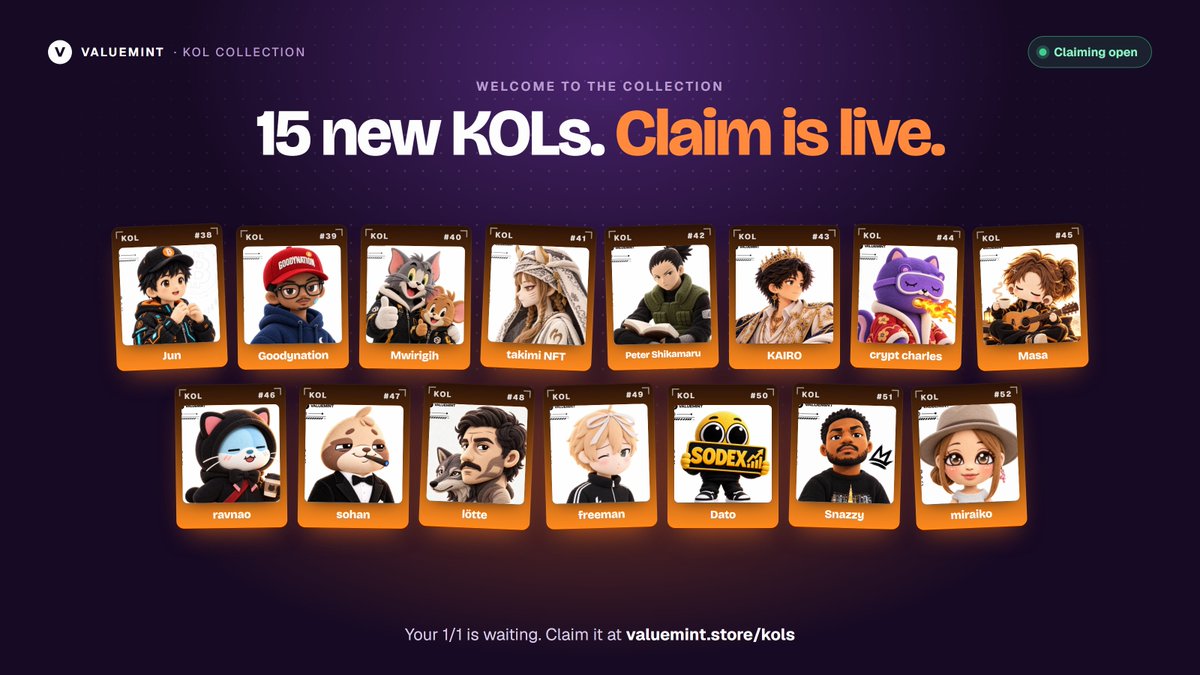 eliasing__'s tweet photo. Welcome to the ValueMint KOL collection.
15 new 1/1 portraits, #38 to #52, chosen from your applications. Claim is live now at https://t.co/3UZ1DuHtx6

@junxcrypto  @goodybtc  @lew53399  @takimi_NFT  @PShikamaru  @0xKairom  @crypt_charles  @Masa_MMGG  @ravnao10  @sohan269  @lottechain  @FreemanCoiner  @DatoAIRDROPS  @kingsle409  @miraitomiraiko 
Keep showing up 👀