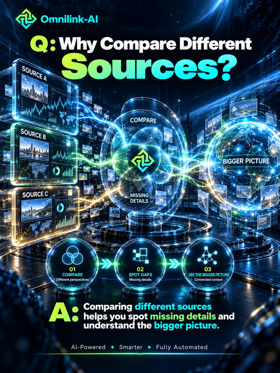 Omnilink_AI's tweet photo. Why Compare Different Sources? 🌐
❓ Can one source give you the full picture?

💡 Different sources may highlight different details. Comparing them can help you spot gaps, question assumptions and understand an issue more fully.

Stay curious with OMNILINK-AI.
Join us 👉 https://t.co/TPMgvk11Vr

#OMNILINKAI #DigitalLiteracy #InformedThinking