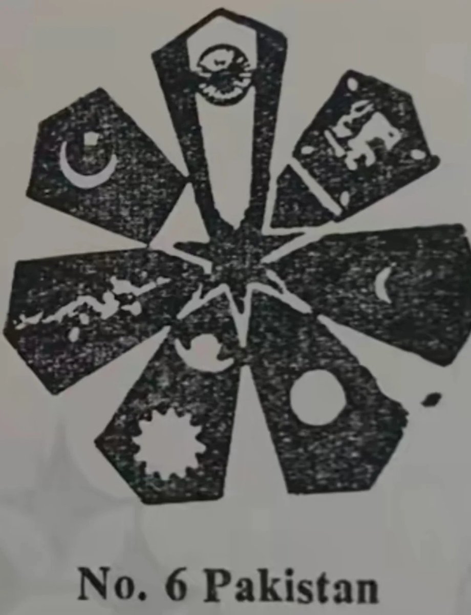 perpen22's tweet photo. These are samples of SAARC logos submitted by each member nation, among which Nepal’s logo was officially selected. It was designed by Sailendra Maharjan. 1/2 https://t.co/htwiQwj5gn
