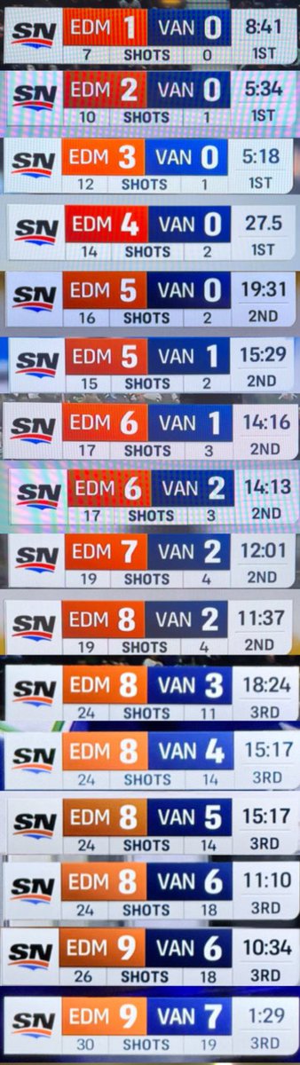 tommykippes2's tweet photo. experience canucks hockey (expand the pic) https://t.co/aS6BWIb6R7