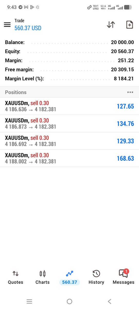 FSHTrader's tweet photo. #XAUUSD SELLING 
Check ✔️🔥💥🔥🔥🔥💥🔥📊🔥💥 
#XAUUSD #GoldTrading #Forex #SmartMoney
#ICT #SMC #GoldSignals #PriceAction
#ForexTrader #GoldTrader #Trading https://t.co/Fs3YwXxZHh