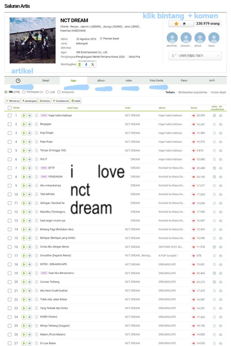 NCTDreamINA's tweet photo. dari rank 32 ke rank 13 dan hari ini dreamies naik ke rank 3 guyssss🥹🥹🥹😭😭🩵🩵 kata kfans periodenya 2 minggu, jadi ayo konsisten selama 2 minggu itu🙏🏻 biar dreamies dateng ke MMA dapet throphy🩵 caranya gampang bgt : kalian bisa pake mode dekstop jadi kalau mau like lagu dream gampang tinggal klik klik doang kek di gambar ☺️🙏🏻 aku tandain garis biru itu yang bisa di like + komen biar ngeboost rank dreamies juga, jangan lupa nonton video2nya juga ya🙏🏻

tutornya :
1. Login ke Melon (pake akun kakao, yg gapunya bisa daftar dulu pake email kalian)
Ini linknya https://t.co/dQUqD5H2Fu
2. Cari 엔시티 드림 lalu masuk ke profilnya.
3. Like dan komen di semua lagu NCT DREAM, album, MV, artikel dll