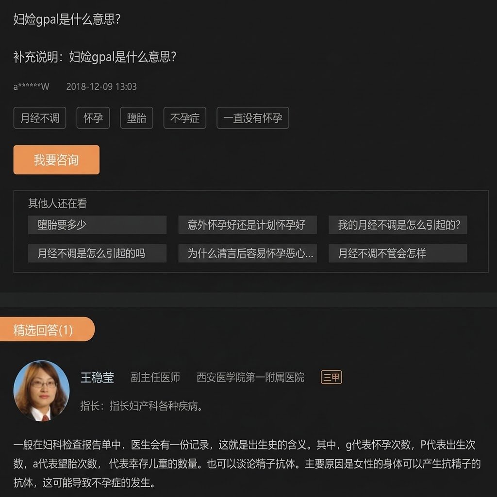 LuBtc888's tweet photo. 终于有人揭秘了，小仙女的天要塌了。

男同胞们必看，必知，必懂。

男性朋友都了解这知识之后，我相信现在的女孩们绝对会收敛。

男孩们为了自己的未来，传播一下正能量。 https://t.co/gfdwKGfH1K