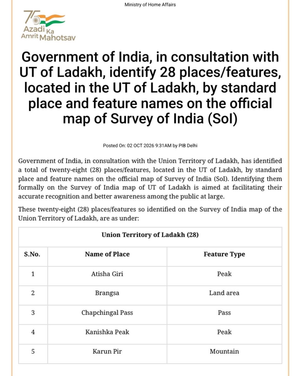 sidhant's tweet photo. Breaking: India has formally identified 28 places &amp; features in Ladakh by standard names on official Survey of India maps; The step is seen as countering China’s territorial claims/ renaming in Eastern Ladakh https://t.co/YtyP6HHcSY