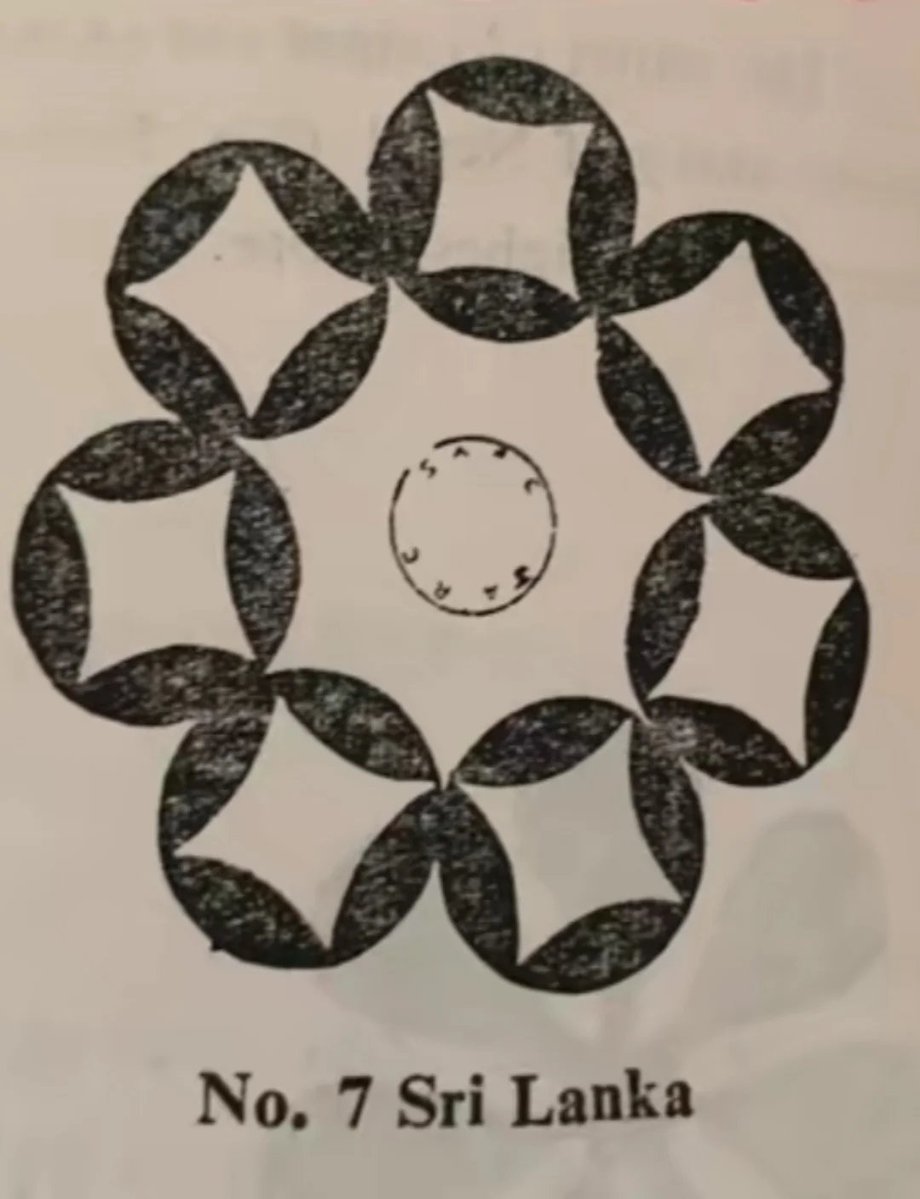 perpen22's tweet photo. These are samples of SAARC logos submitted by each member nation, among which Nepal’s logo was officially selected. It was designed by Sailendra Maharjan. 1/2 https://t.co/htwiQwj5gn