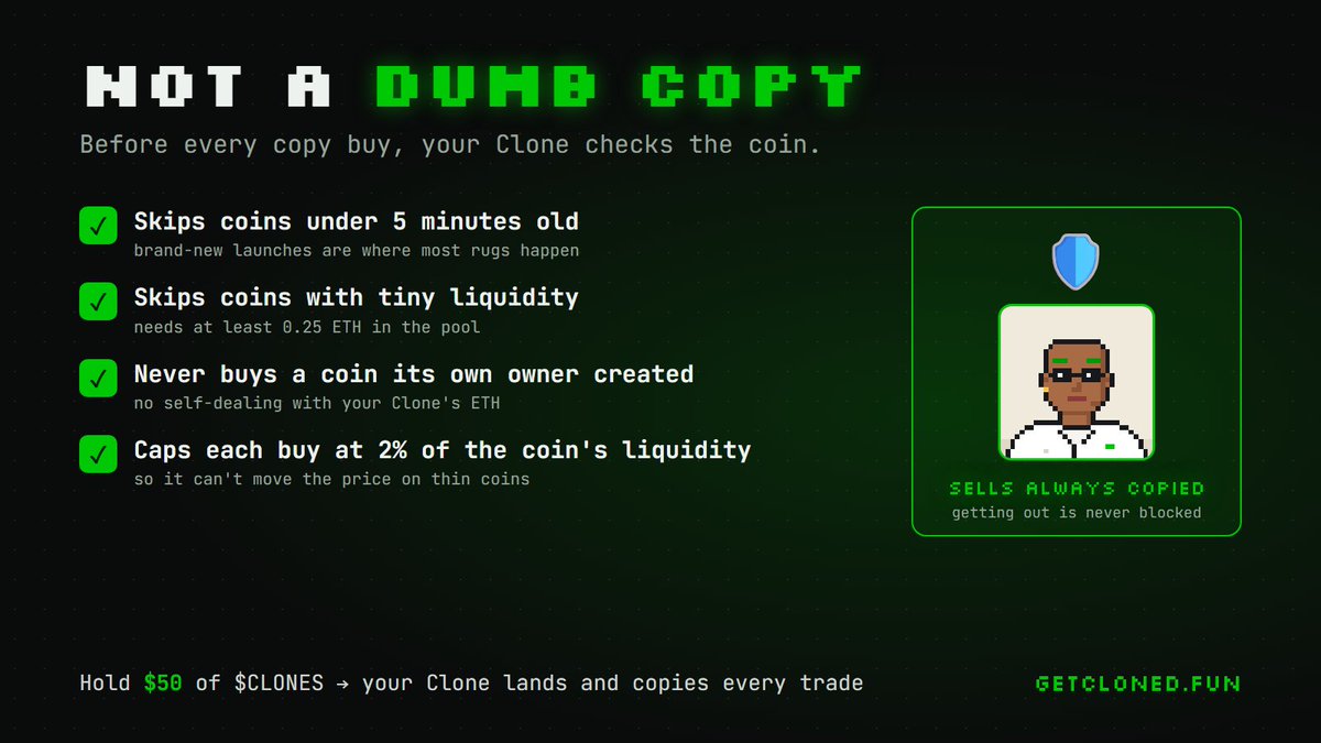clonesRH's tweet photo. Your Clone copies you, but it's not dumb 🛡️

Before every copy buy it checks the coin:
✅ Skips coins under 5 minutes old
✅ Skips coins with tiny liquidity
✅ Never buys into a coin its own owner created
✅ Caps each buy at 2% of the coin's liquidity
Sells are always copied, no matter what.
