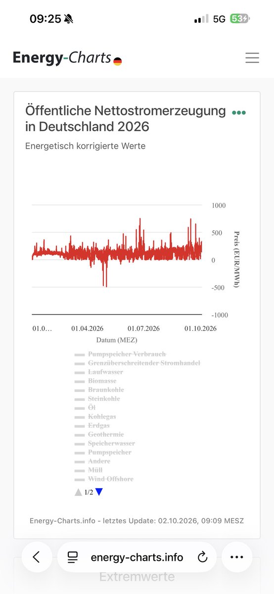heisenbergs696 tweet picture