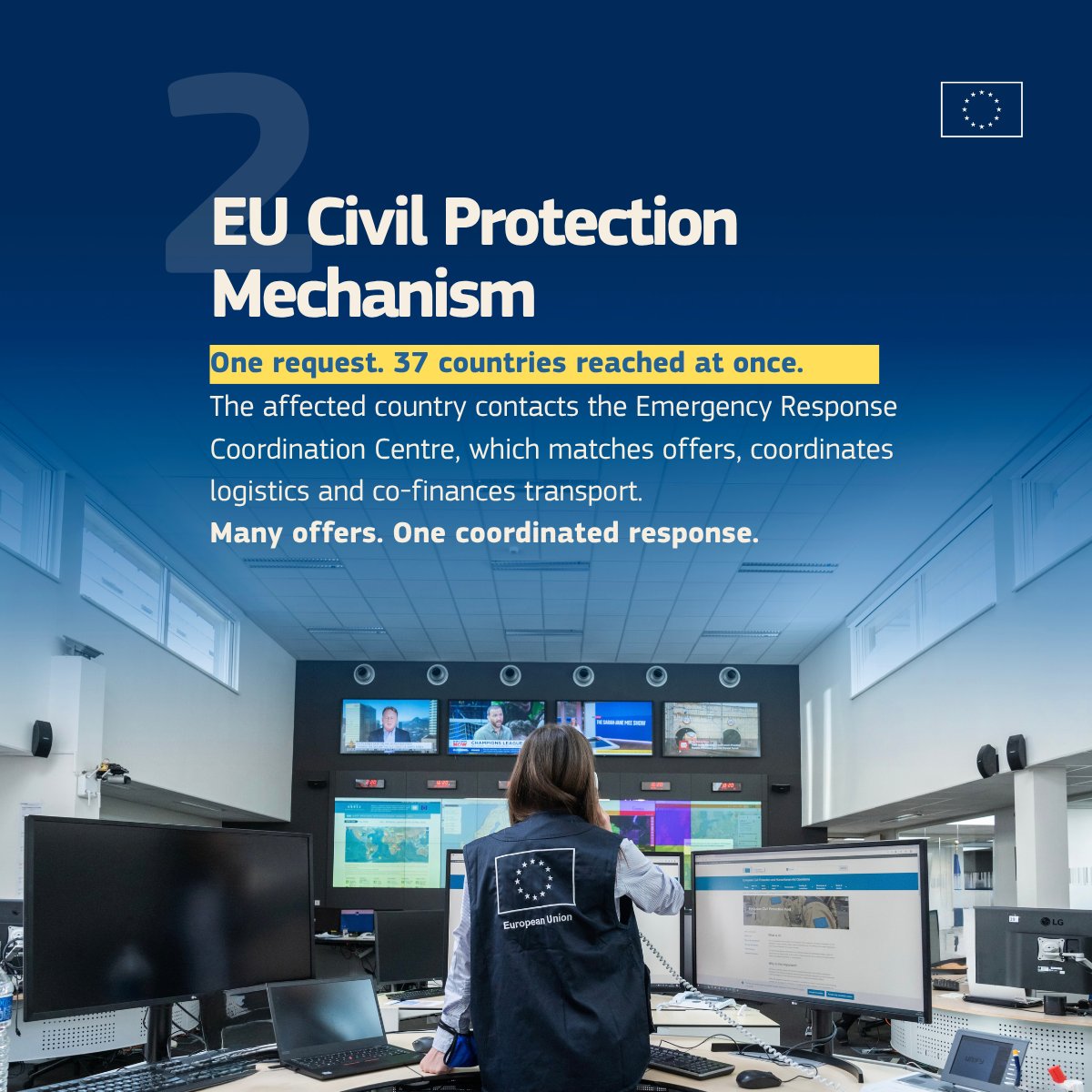 eu_echo's tweet photo. Support via the #EUCivilProtection Mechanism.

One request to the Emergency Response Coordination Centre reaches all the 27 EU Member States and 10 UCPM Participating States at once. 

Many separate offers into one coordinated European response. https://t.co/8beUFMKqRE