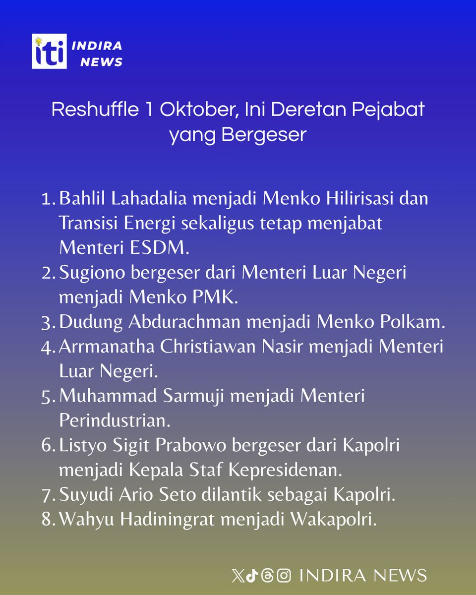 IndiraNews's tweet photo. Presiden Prabowo Subianto kembali merombak Kabinet Merah Putih pada 1 Oktober 2026, sekitar dua pekan setelah perombakan kabinet sebelumnya.

Dalam reshuffle kali ini, 18 pejabat dilantik dan sejumlah posisi strategis mengalami perubahan. Ini menjadi reshuffle ke-7.
#ReshuffleKab https://t.co/3XwFSOHeUq