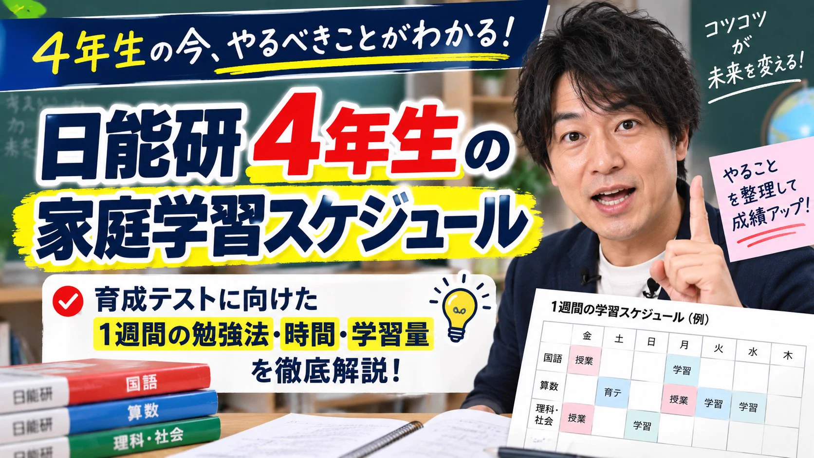中学受験鉄人会 on X: 