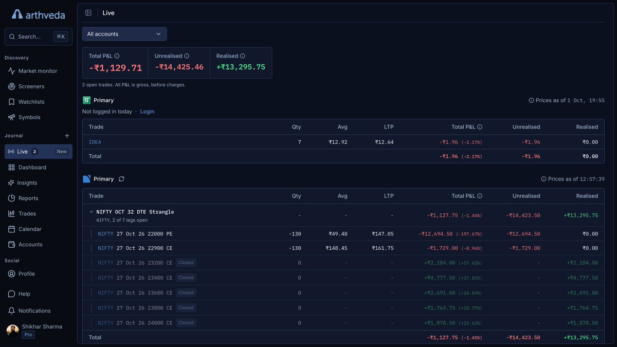 ceoshikhar's tweet photo. 🚀 https://t.co/AVDgzHJ5NE now has "Live" feature where you can monitor your open trades. Why? Because some people have more than 1 brokerage account and now you don't have to keep switching between them to monitor them.

#zerodha #dhan #daytrading #buildinpublic #solopreneur https://t.co/cDK8YxSK54