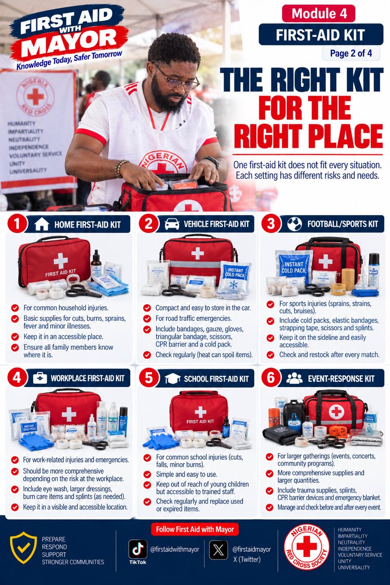 firstaidmayor's tweet photo. A first-aid kit is only useful when it’s properly stocked, organized and ready to use.

Know what’s inside, know what each item does, and check your kit regularly. 🚑

Be prepared before the emergency happens.

#FirstAidWithMayor #FirstAid #FirstAidKit #EmergencyPreparedness https://t.co/aE0IZtXPyy