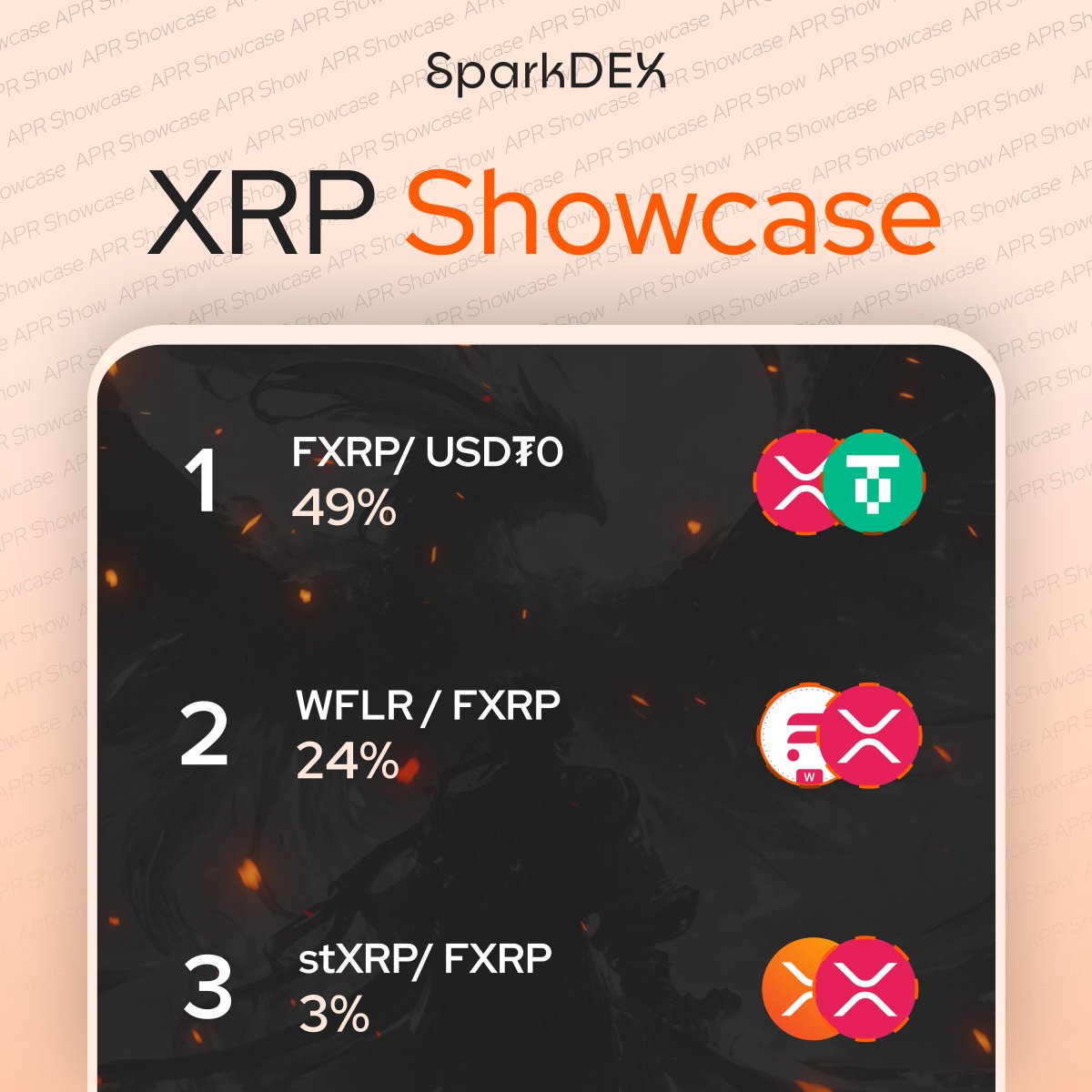 SparkDexAI's tweet photo. Holding XRP is step one.  

Using it is step two. FXRP on SparkDEX lets you provide liquidity and earn fees from every swap, plus rewards.  

XRPFi is already here. https://t.co/iQOI0TzbUi
