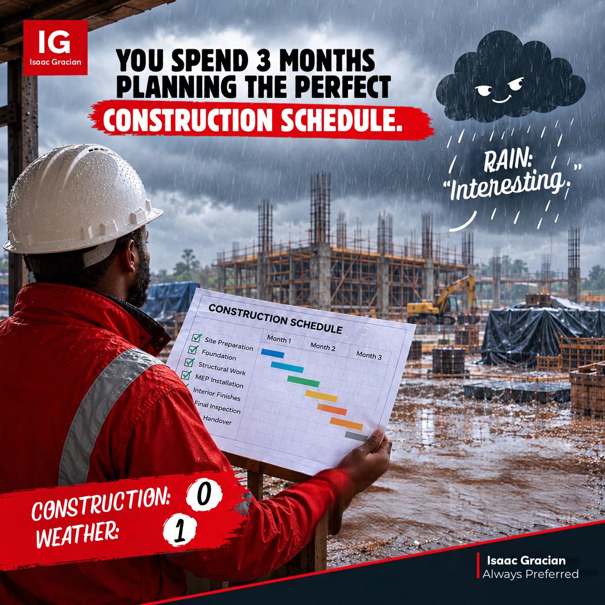 isaacgracian_'s tweet photo. Every construction project has lived this moment😅

What's the worst weather delay you've ever faced on site?

#IsaacGracian #EngineeringExcellence #InfrastructureDevelopment #Construction https://t.co/NHj5AbVnge
