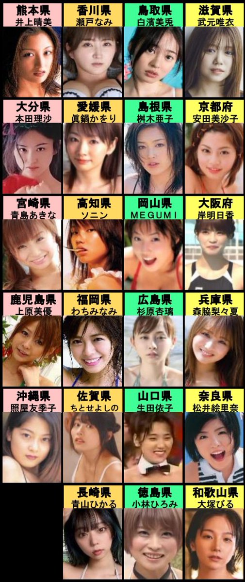 bellagiooperaaa's tweet photo. グラビアアイドルでおぼえる都道府県 https://t.co/af3gezZG32