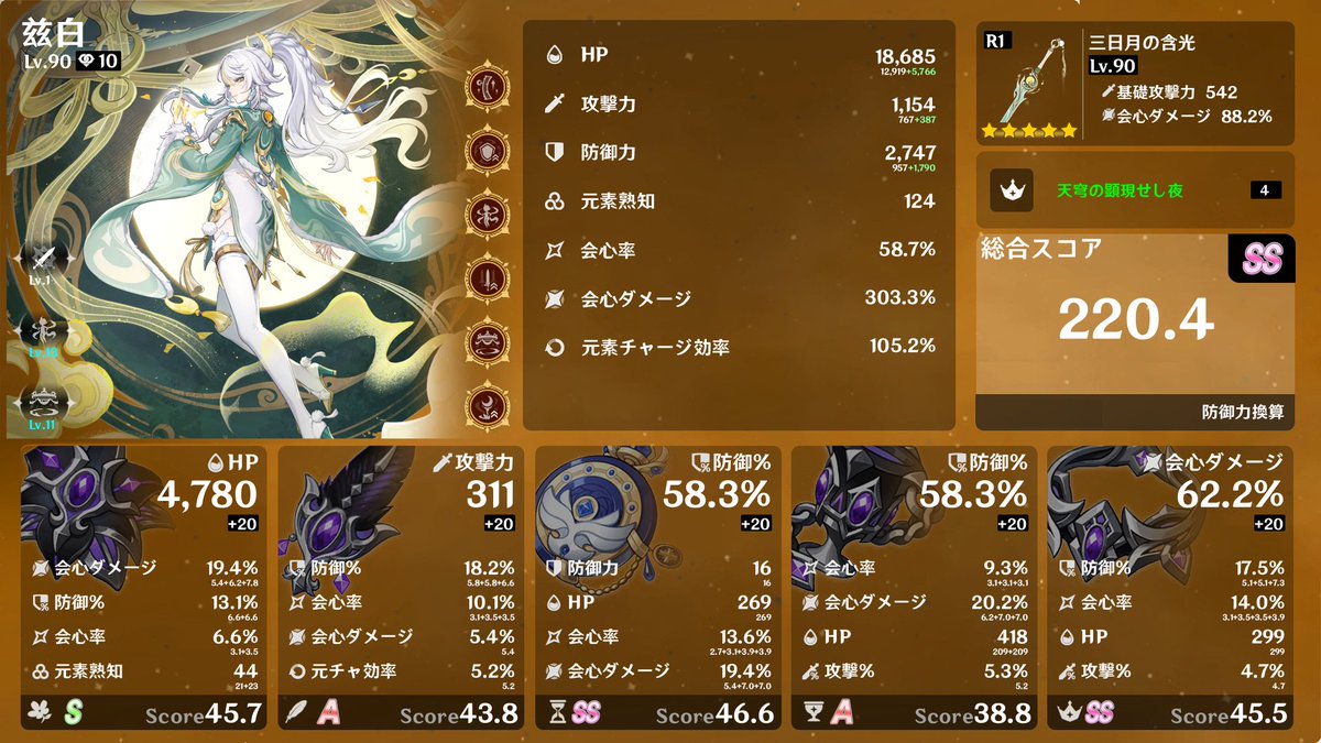 koyukiSr's tweet photo. 合計スコア220きた😊
率もう少し頑張りたい😌 https://t.co/LaUyWRA1d0