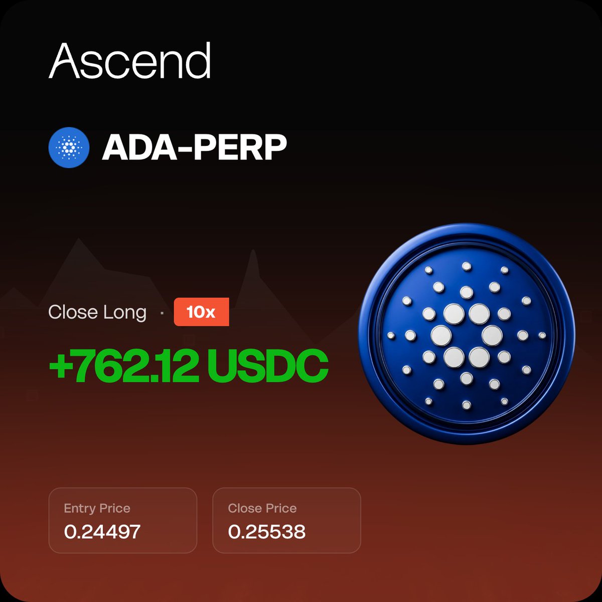 RnGcrYptO's tweet photo. Printing on @AscendPerps 🖨️💰

$3,115.61 USDC locked in. 🤑

$ADA and $BTC aren’t just moving up… they’re on an $ASCEND. 📈🚀

#Cardano #ADA #Bitcoin #BTC #AscendPerps https://t.co/ONKaTgVIPp