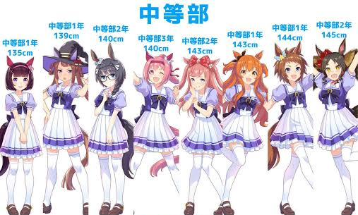 Kakkoiler8's tweet photo. @Risu137 @LushiSun10 okay entonces no se vale quejar de los personajes de 1000 años con aspecto juveniles :^) https://t.co/9dzgEx1s5Q