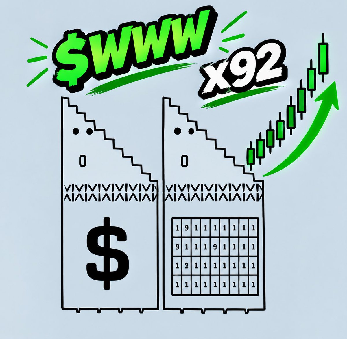 HyperTrades_'s tweet photo. 92x+ ROI ON $WWW 😮‍💨💰
ALHAMDULILAH FOR THIS ONE 🙏🔥

From the call to the breakout — what a move! 📈

Don’t keep watching these plays from the sidelines.
My TG is where I’m dropping the next calls. 🚀

DM me and get inside. Let’s run it up! 💸

$dogi $happycat $fox $jimothy https://t.co/DZ5wFhyPiB