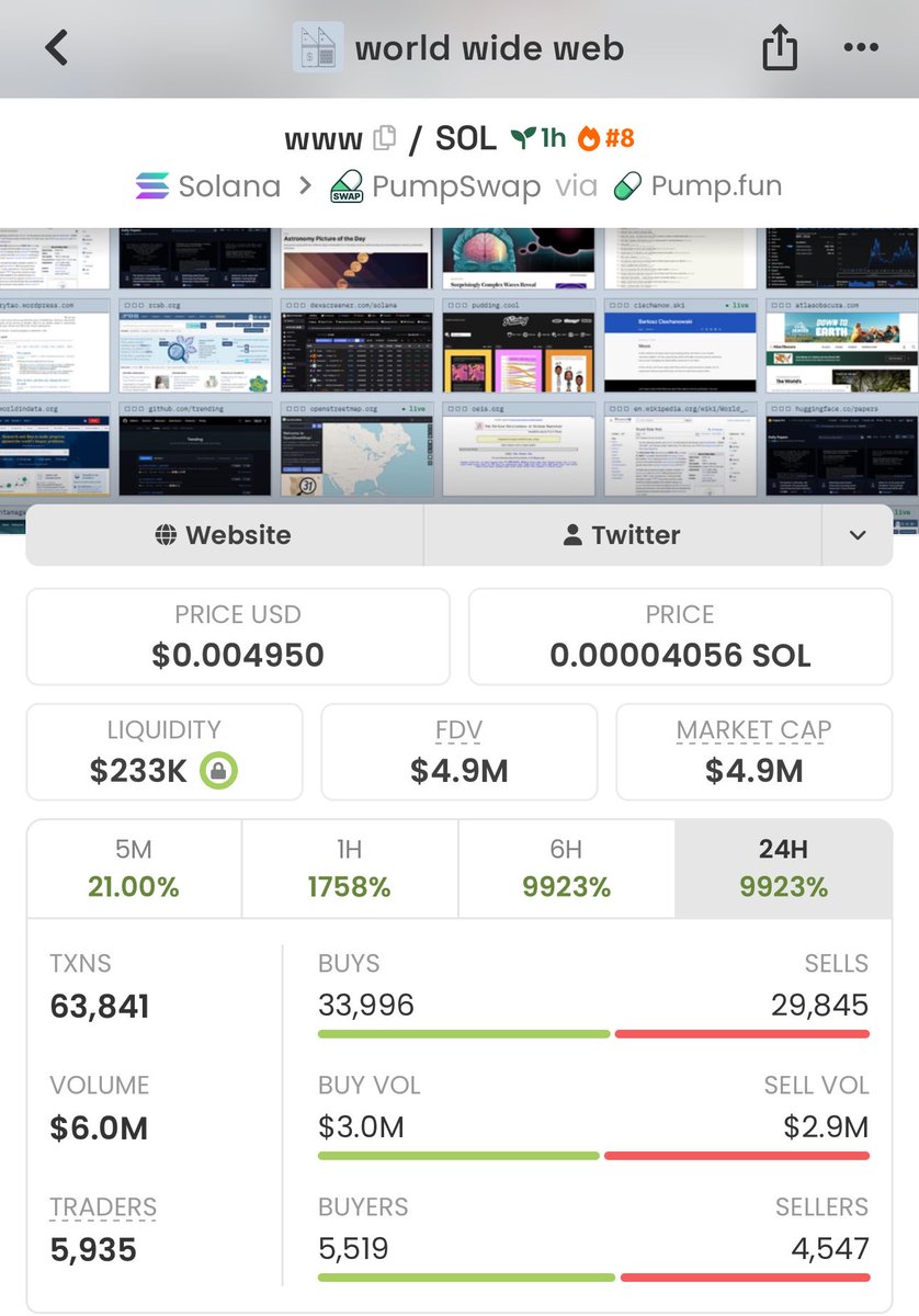 HyperTrades_'s tweet photo. 92x+ ROI ON $WWW 😮‍💨💰
ALHAMDULILAH FOR THIS ONE 🙏🔥

From the call to the breakout — what a move! 📈

Don’t keep watching these plays from the sidelines.
My TG is where I’m dropping the next calls. 🚀

DM me and get inside. Let’s run it up! 💸

$dogi $happycat $fox $jimothy https://t.co/DZ5wFhyPiB