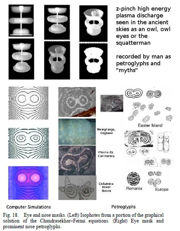 THEJILLOFFICIAL's tweet photo. Reminder that Owls are literally creatures of 'The Heavens' and their symbolic and mythological importance as creatures of 'esoteric' 'magical' 'otherworldly knowledge' is not happen stance is rooted deep within our blood memory. https://t.co/KNcBkNo1os