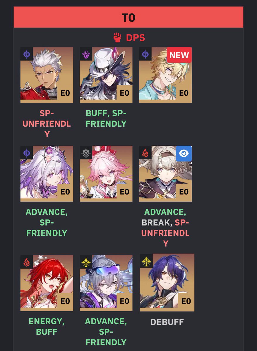 avensuka's tweet photo. damn its crazy that firefly is t0 despite being a 2.x character https://t.co/iDkWoXFYgi