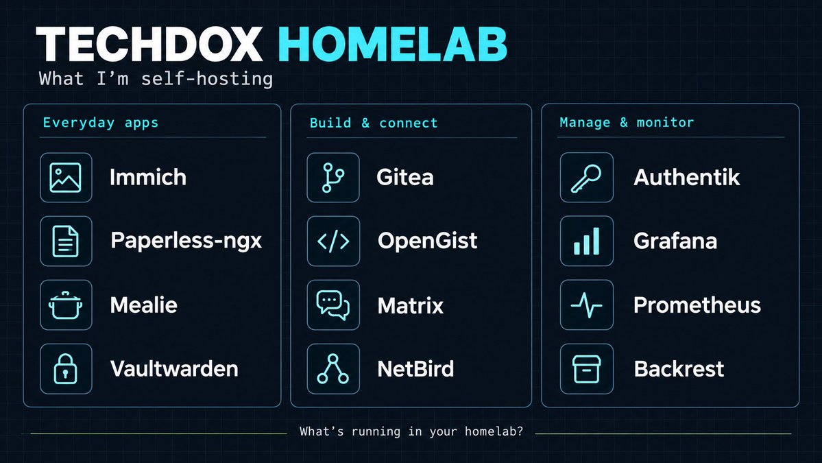 __Sh3ep__'s tweet photo. Alright homelab people, show us what you’re self-hosting 👀

Drop a screenshot of your dashboard or app list below. 
What’s the one app you couldn’t go without?

Always looking for an excuse to spin up another container 😂

Remember to blur anything private! https://t.co/uqIeHk1fb1