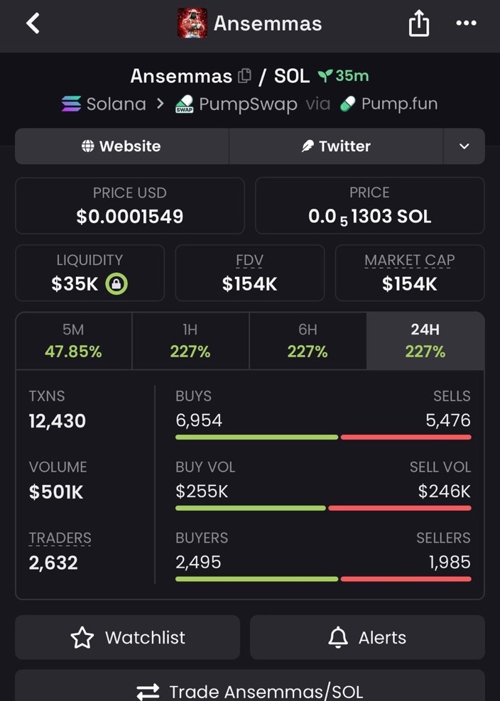 DogeWhaled0ud's tweet photo. 12x from my call $Ansemmas

HXxJdaQbrYRvwTAM8M8mUPyoRPvmyuUbPFBRkiAAMASS 

#USA #DonBelle #Solana #memecoin

To Join dm >> https://t.co/qGpEfmxAU5 https://t.co/Y2CiinP18s