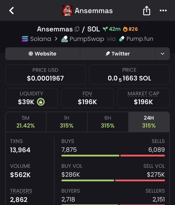DogeWhaled0ud's tweet photo. 16x from my call $Ansemmas

HXxJdaQbrYRvwTAM8M8mUPyoRPvmyuUbPFBRkiAAMASS 

#USA #DonBelle #Solana #memecoin

To Join dm >> https://t.co/qGpEfmx34x https://t.co/poVAYTnXfB
