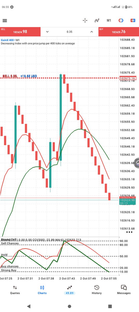 AfroSamurai_FX's tweet photo. Tired of lost money because of spread spikes on synthetics? Me too. 😤

I switched to Weltrade last two month for GainX and Pain, my trades finally breathe.
No manipulation, clean execution, and withdrawals in 30 mins.

If you're serious about trading synthetics for income, this is where you should start:
👉 https://t.co/WLN3JZosnl…

Everyone who joins with my link gets:
✅ My GainX and PainX entry setup
✅ Lot size & risk guide
✅ Free signals for 7 days

DM me "SYNTHETICS" after you register. Let's grow together. 📈

#SyntheticIndices #GainXandPainX #ForexSA #Weltrade #NewcastleTraders #SATraders #DayTrading