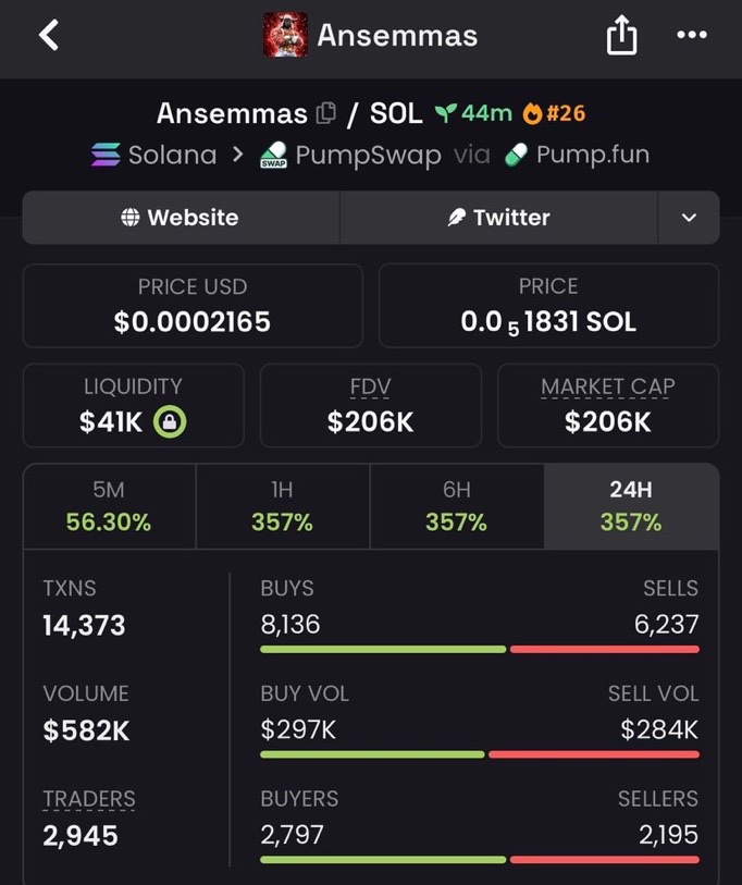 DogeWhaled0ud's tweet photo. 17x from my call $Ansemmas

HXxJdaQbrYRvwTAM8M8mUPyoRPvmyuUbPFBRkiAAMASS 

#USA #DonBelle #Solana #memecoin

To Join dm >> https://t.co/qGpEfmxAU5 https://t.co/cv1qECc9lB