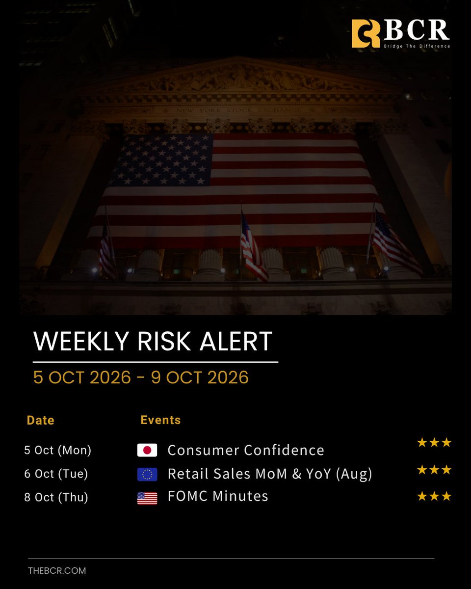 bcrgroupglobal's tweet photo. Weekly Market Calendar | 5 - 9 Oct 2026  #TheBCR #BCRTrading #bcrglobal https://t.co/BLSXrFdbt0