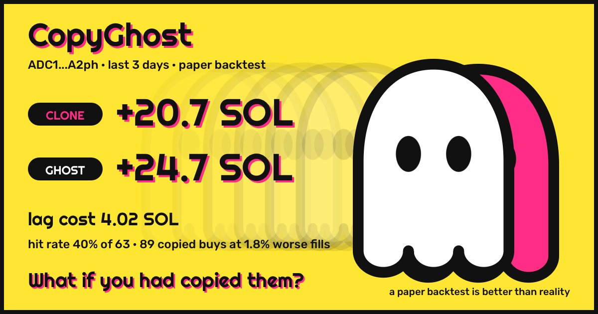 CopyGhostdot's tweet photo. WOW what about @zXDuckyXz ? https://t.co/vydhVRTBGm