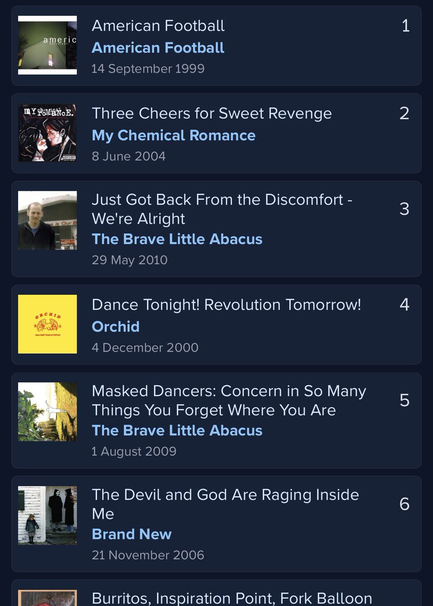 beastfr1end's tweet photo. @calsitea rym top 10 emo album chart is 10x better than this tho i was pleasantly surprised wen i peeped that https://t.co/GAN3A1cysi