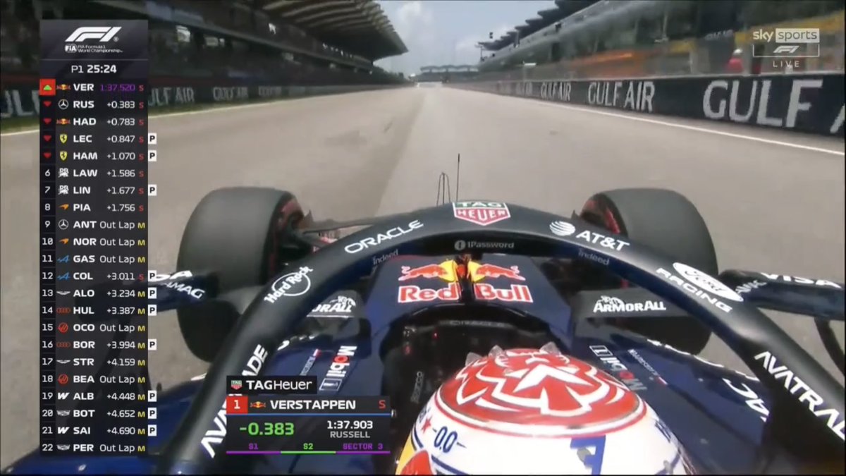 MV33A's tweet photo. Bring this energy to qualifying https://t.co/5isprZLKmd