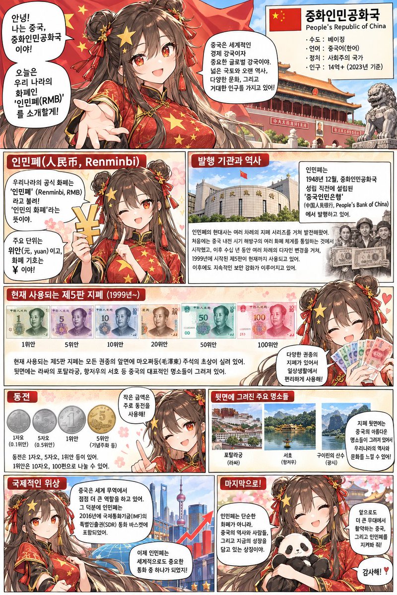 KoreawantFree's tweet photo. 🇲🇳🇨🇳🇰🇵

각국의 화폐 "동아시아편" (2페이지/2페이지)

ℹ️ 위 이미지는 AI(Grok, ChatGPT, Gemini)로 제작 하였습니다!

⚠️ 본 작품에 등장하는 캐릭터의 사상이나 발언은 COUNTRIES의 개인적인 견해와 무관하며, 특정 이념을 옹호하지 않습니다.

#화폐 #통화 https://t.co/s0da4hYbWT