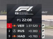 BehindTheGP's tweet photo. Lebih milih di P3 daripada jumatan. https://t.co/ebOACmmvQi