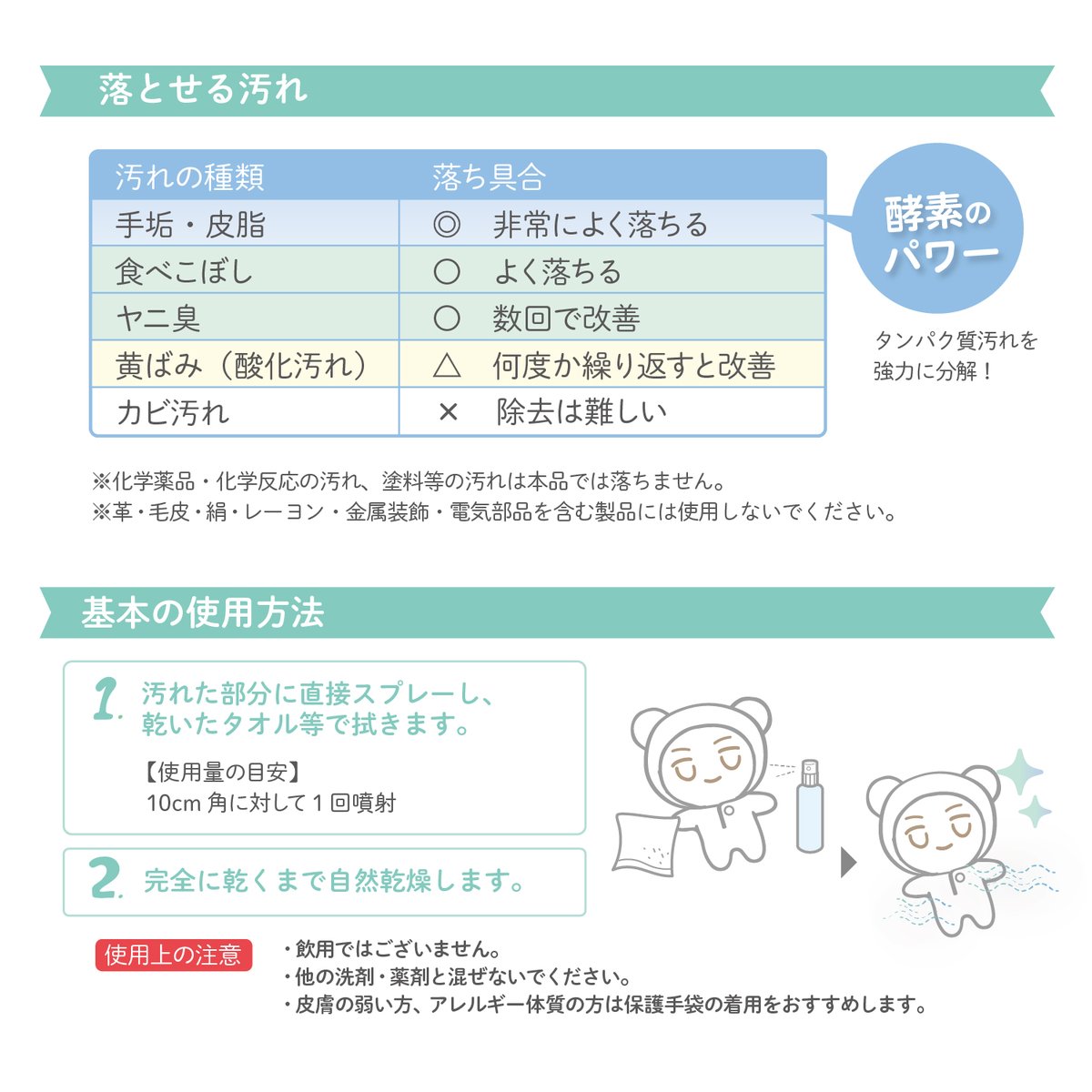 nuigurumifabric's tweet photo. 🧸新商品🧸

ぬいのクリーニングスプレー｜清原株式会社
税込¥1,078
https://t.co/X4VlBXZyc9

ぬいぐるみの汚れが気になるときにおすすめのクリーニングスプレーです。

ぬいぐるみは丸洗いしてしまうと中のわたまで完全に乾かすことが難しく、お手入れの方法に悩むことがあります。そんなときにおすすめの、ぬいぐるみの素材を傷めない成分で汚れを落とせるクリーニングスプレーです。