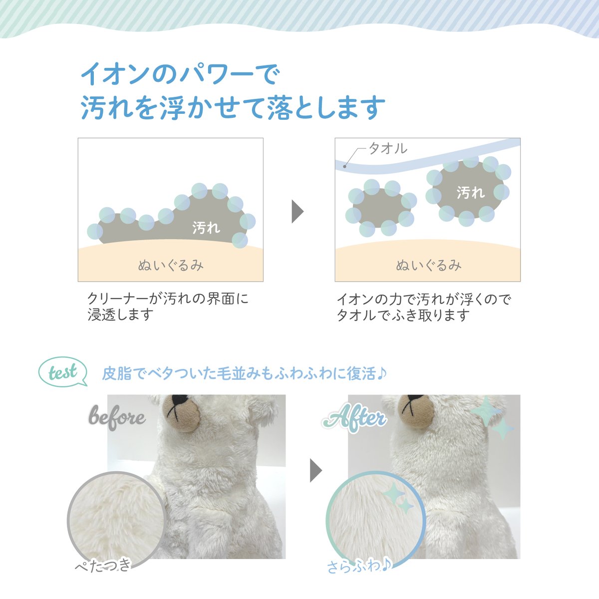 nuigurumifabric's tweet photo. 🧸新商品🧸

ぬいのクリーニングスプレー｜清原株式会社
税込¥1,078
https://t.co/X4VlBXZyc9

ぬいぐるみの汚れが気になるときにおすすめのクリーニングスプレーです。

ぬいぐるみは丸洗いしてしまうと中のわたまで完全に乾かすことが難しく、お手入れの方法に悩むことがあります。そんなときにおすすめの、ぬいぐるみの素材を傷めない成分で汚れを落とせるクリーニングスプレーです。