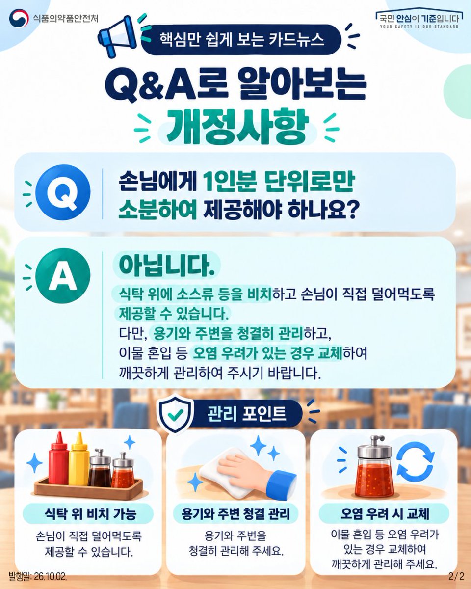TheMFDS's tweet photo. 안녕하세요, 식품의약품안전처입니다.

최근 문의가 많았던 ‘식탁 위 소스류 제공’ 관련 식품 기준 및 규격 개정사항, Q&amp;A로 쉽게 알려드립니다.

https://t.co/5DbXa5aIzp https://t.co/n4gZQg4Dcb