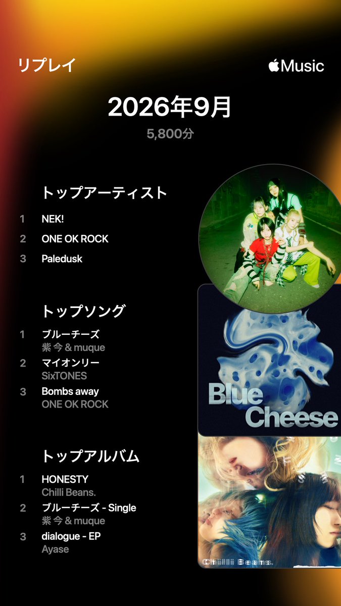 Neru_qrog_CLANS's tweet photo. 9月はNEK!だった
ワンオクのライブ次は絶対行ってやる！！ https://t.co/OII1TXy3WH