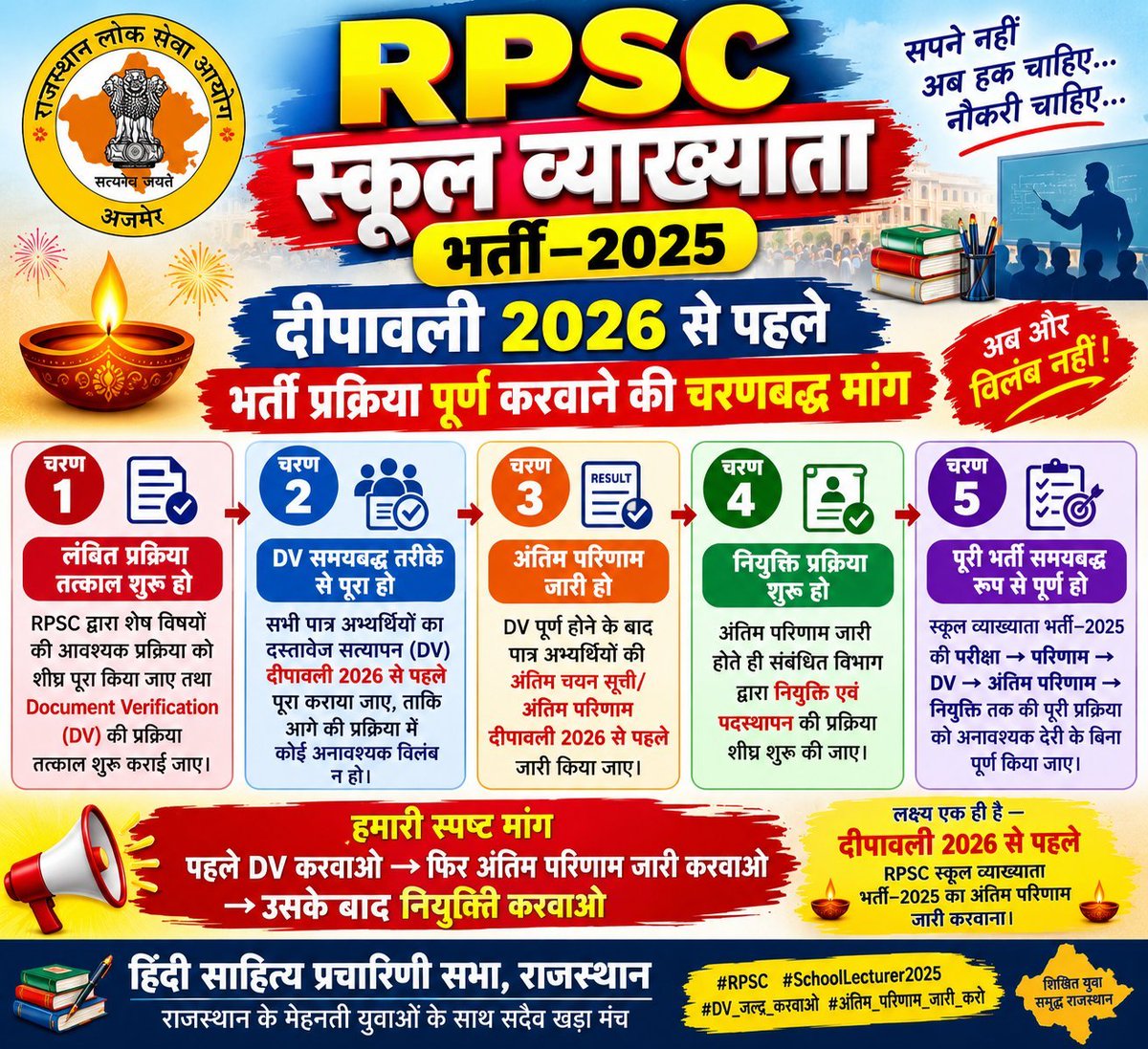 lekhraj55622852's tweet photo. 📢 स्कूल व्याख्याता भर्ती-2025 : DV कार्यक्रम जारी करो
#स्कूल_व्याख्याता_डीवी_कार्यक्रम_जारी_करो
@HindiSahitya29
@RajCMO
@madandilawar
@UdtaPanchi__
@RajCMO 
@BhajanlalBjp 
@PMOIndia 
@RPSC1 https://t.co/YSaLbeY13a