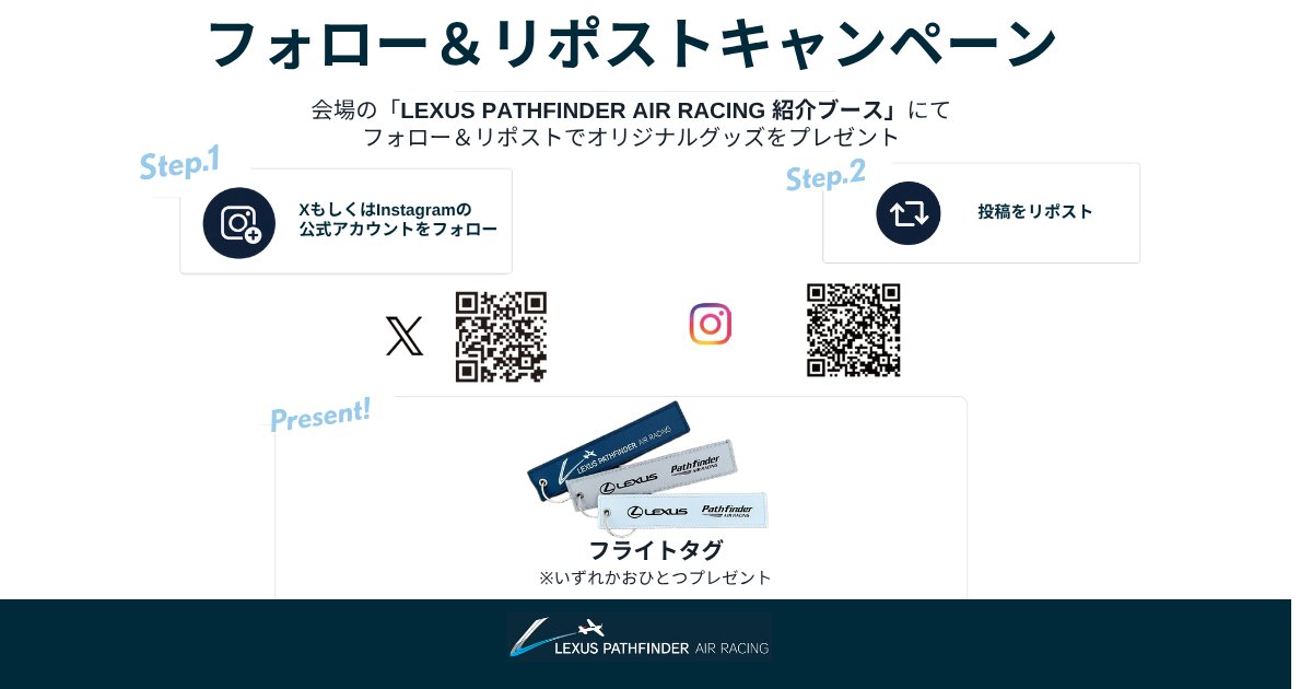 lexus_airracing's tweet photo. 久屋大通公園「ONE ASIA WORLD」の「LEXUS PATHFINDER AIR RACING 紹介ブース」は、
いよいよ最後の週末を迎えます。

アジア大会に集うアスリートへのエールとともにスタートした展示も、10/4(日)が最終日です。

特別仕様車「RZ600e "F SPORT Performance"」の展示や
各種キャンペーンにご参加いただいた方へオリジナルノベルティをご用意しております。
またブース内ではキッズコンテンツもご用意していますので、是非ご家族で足をお運びください。

「第20回アジア競技大会（2026/愛知・名古屋）」会期最後の週末は、ぜひ久屋大通公園へ足をお運びください。

#LEXUSPATHFINDERAIRRACING #LEXUS #室屋義秀  #アジア大会