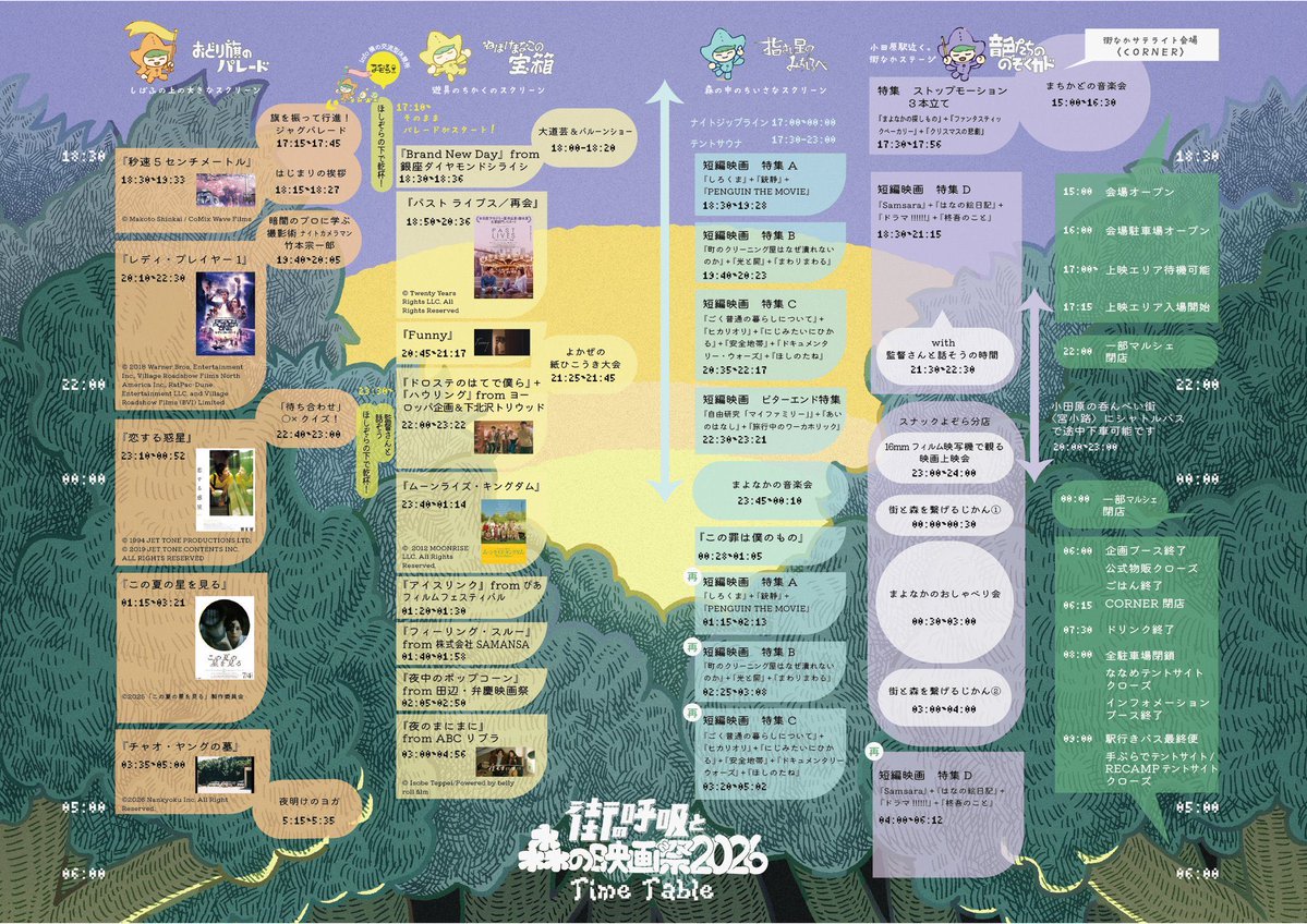 nightdrifting_'s tweet photo. あす小田原で開催される🌳森の映画祭🌳
「夜のまにまに」は27:00〜上映です。この映画にぴったりなスケジュール！行かれる方はぜひ森の中のスクリーンでお楽しみください🌝
https://t.co/Z0eByCkxyG https://t.co/es7KwKjgAN