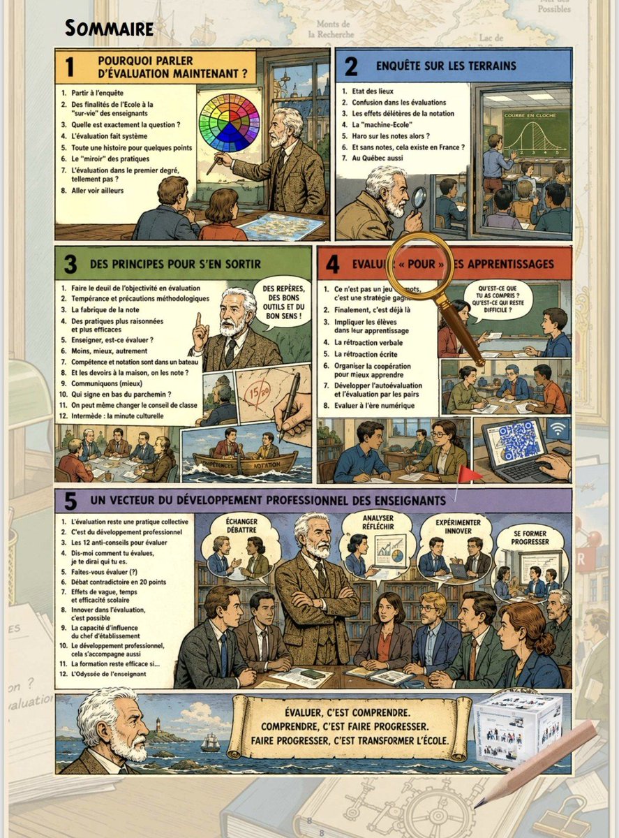 diversifier's tweet photo. Depuis 40 jours, une publication quotidienne sur #eduinov en feuilleton du dernier album sur l'évaluation et les apprentissages à l'école. Retrouvez l'intégralité des 110 pages sur le site https://t.co/MFgohtydFw https://t.co/50cRYVPju4
