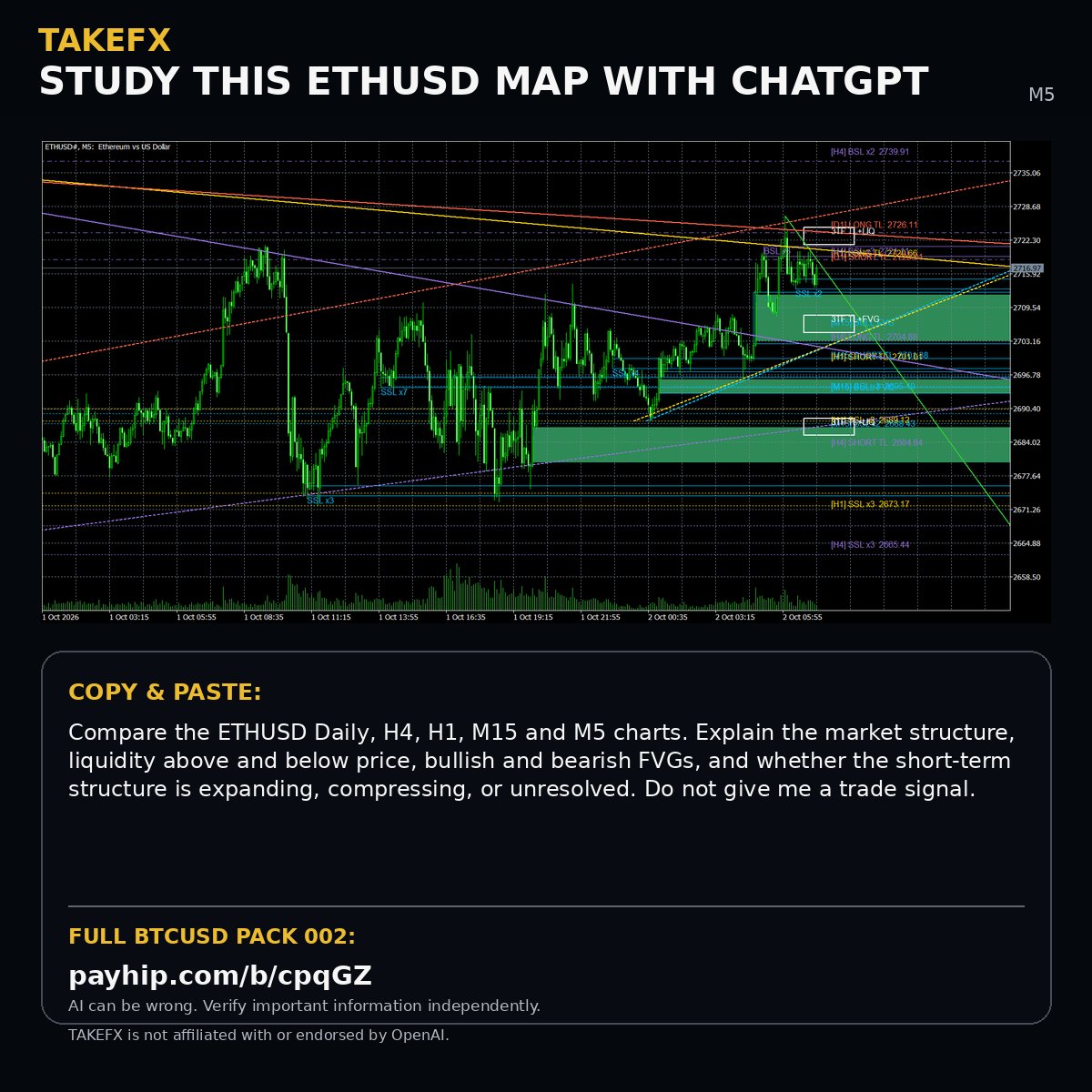takeshitake34's tweet photo. ETHUSD Free Market Observation
A multi-timeframe view from Daily down to M5.
Current focus:
• Higher-timeframe liquidity and imbalance above price
• Bullish FVG / support structure below
• H1 / M15 / M5 reacting inside a dense decision area
• Watching whether short-term structure expands, rejects, or remains compressed
Swipe to the final image for a ChatGPT study prompt.
Educational & informational use only.
Not financial advice or a trade signal.
#ETHUSD #Ethereum #Liquidity #MarketStructure #TAKEFX