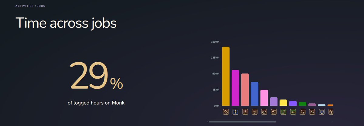 JazzuHands's tweet photo. this is also super satisfying lol https://t.co/RbyrDgOHDN