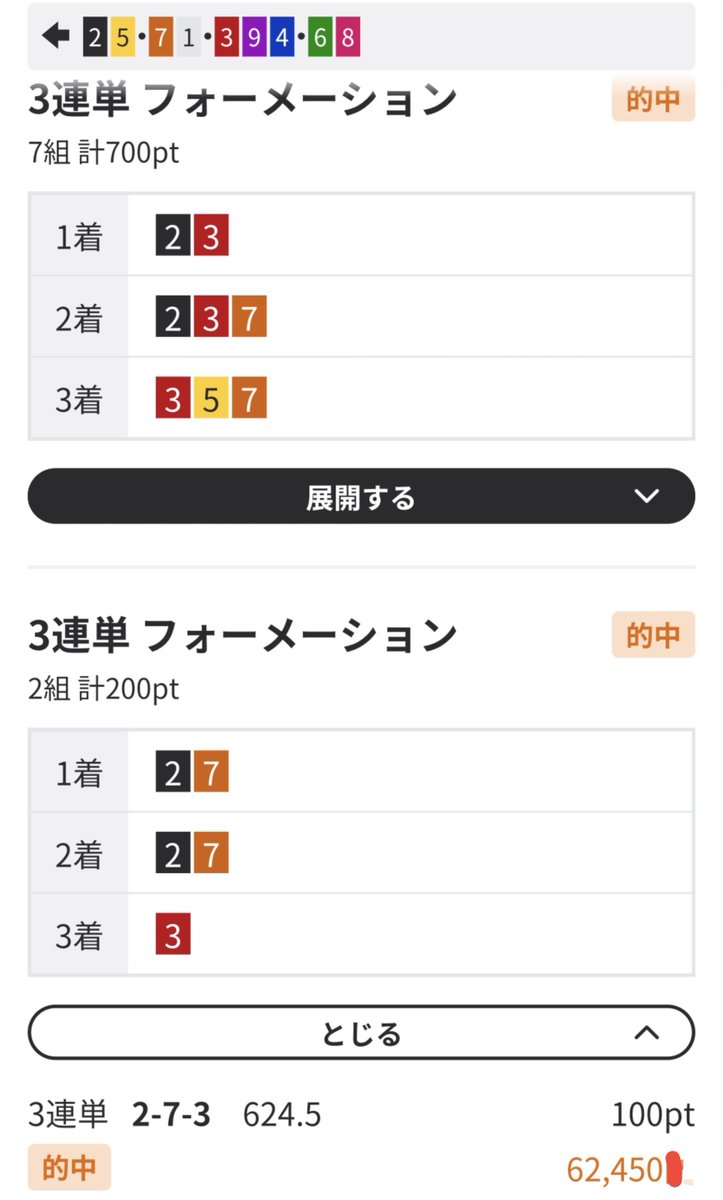 shibuyano108's tweet photo. 600倍取れたのでお福分け🚴‍♂️

【note購入者限定企画】
　
2000円   ×   3名様🎁
　
〜応募条件〜
・私のnoteを今月一度でも買ってくれた方
・この投稿をリポスト
・@gotokun7777     ←フォロー
　
締切　10/2　本日23時〆

これからもブレずに穴目狙って予想頑張ります！！！！ https://t.co/kkFz7HmC87